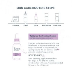 Radiance Eye Contour Serum Caffeine 5% + Vitamin C -Personal Care Product Store 4 6