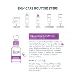 Rejuvenating Retinol Serum 1% Retinol + Ceramide -Personal Care Product Store 4 8