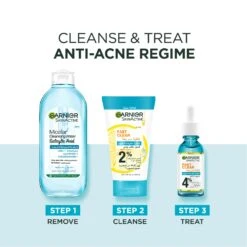 Garnier Fast Clear 4% Salicylic Acid, Vitamin C, Niacinamide, AHA - Anti-Acne Treatment Booster Serum -Personal Care Product Store 7 FC serum PDPs 2024