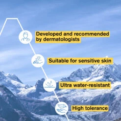 URIAGE Bariésun Spray Invisible SPF50+ 200 ML -Personal Care Product Store Large BARIESUN 3661434009815 SAFETY EN Variation01 TesttTEST