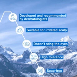 URIAGE D.S Balancing Shampoo -Personal Care Product Store Medium DSHAIR 3661434009303 SAFETY EN Variation01 TesttTEST