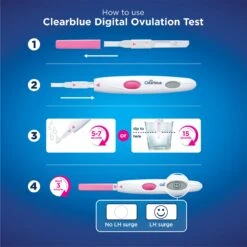 Ovulation Test -Personal Care Product Store Asset 7forDOTProductDescription HowtouseClearblueDigitalOvulationTest